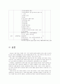 한국과 미국의 가정과 교육과정 비교 14페이지