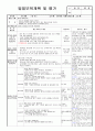 1월1주 1페이지