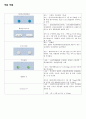 뇌수막염 case (뇌수막염의 정의, 뇌수막염의 원인, 뇌수막염의 증상, 뇌수막염의 진단검사 방법, 뇌수막염의 예방 방법, 뇌수막염 환자의 CASE) 9페이지