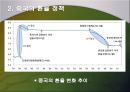 위안화절상이 한국경제에미칠영향,위안화절상,환율전쟁,중국미국환율전쟁 8페이지