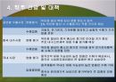 위안화절상이 한국경제에미칠영향,위안화절상,환율전쟁,중국미국환율전쟁 14페이지