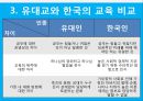 유대교와_교육,유대교와 한국의 교육 비교 16페이지