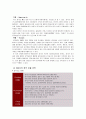 이마트의 성공사례와 월마트의 실패사례 비교,이마트,이마트성공사례,월마트,월마트실패사례,월마트분석,이마트분석 4페이지