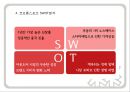 코오롱스포츠 마케팅전략과 광고분석및 코오롱스포츠 브랜드 분석과  코오롱스포츠 경쟁사(블랙야크,빈폴아웃도어)와 비교분석 14페이지