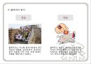 코오롱스포츠 마케팅전략과 광고분석및 코오롱스포츠 브랜드 분석과  코오롱스포츠 경쟁사(블랙야크,빈폴아웃도어)와 비교분석 19페이지