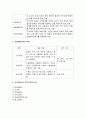 아동복지시설의 이해 - 아동복지시설의 목적과 아동복지시설의 기능 및 아동복지시설의 종류 - 시설 보호의 장단점 6페이지
