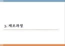 와인과 음료 15페이지