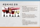 와인과 음료 20페이지