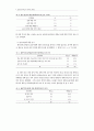 숲인식조사연구 8페이지