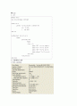 VHDL 설계 언어 실습 (문법적용) (logic1, ex1, ex2, if, 다중 if, memory if, case, for loop, when else, whenelse 연습, with_select - 소스, 시뮬레이션, 블록다이어그램) 16페이지