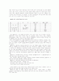 [재료과학] 플라스틱 복합재료 조사 32페이지