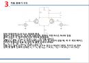 [실험보고서] 오디오 증폭기 주파수 응답 및 차동 증폭기.ppt 9페이지
