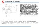 [실험보고서] 오디오 증폭기 주파수 응답 및 차동 증폭기.ppt 11페이지