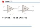 [실험보고서] 오디오 증폭기 주파수 응답 및 차동 증폭기.ppt 15페이지