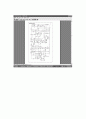 [통신공학 실험] VCO(Voltage Controlled Oscillator) & LM 565/ LM 565C 8페이지