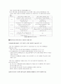 [경제학] 한-EU FTA의 타결전망 및 시사점 6페이지