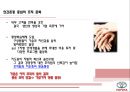 [경영조직론] 도요타(TOYOTA)의 조직 분석.pptx 23페이지