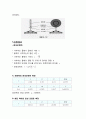 물리학 실험 보고서 -관성모멘트 5페이지