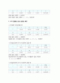 물리학 실험 보고서 -관성모멘트 6페이지