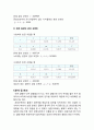 물리학 실험 보고서 -관성모멘트 7페이지