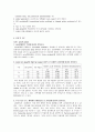 화학공학 실험 - 열풍온도제어기를 통하여 피드백제어와 피드포워드제어의 특성 알기 6페이지