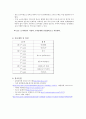   세스코 12페이지