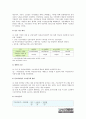 기초연금과 국민연금 연계에 대한 찬성, 반대 의견, 기초연금법의 개선과제 분석 (기초연금의 개요, 국민연금의 개요, 기초연금법의 내용) 4페이지
