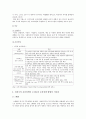 국내외 보육정책을 조사하여 비교분석 3페이지