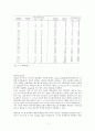 6. 최적확수법(MPN) 3페이지