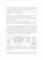9 BOD 분석 3페이지