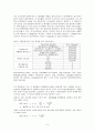 7.T-P 분석 3페이지