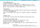 출장 세차업체 창업 사업계획서 (출장 스팀세차 서비스업체 창업) - 개요, 시장분석, 마케팅, 운영, 재무 계획, 향후 전망 29페이지
