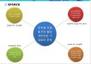 출장 세차업체 창업 사업계획서 (출장 스팀세차 서비스업체 창업) - 개요, 시장분석, 마케팅, 운영, 재무 계획, 향후 전망 43페이지