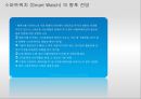 스마트워치(Smart Watch) 기술비교 및 향후전망 PPT자료 8페이지