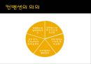 컨벤션 산업  5페이지