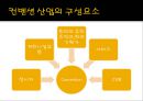컨벤션 산업  9페이지