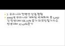 컨벤션 산업  17페이지