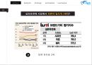 피죤 마케팅전략분석과 피죤 IMC전략및 피죤 광고전략분석, 피죤 한계점과 마케팅시사점 3페이지