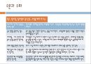 스포츠 영양학 (영양소, 수분과 수화, 탄수화물 & 혈당지수, 비타민과 무기질, 식이보충제 기능성 향상 보조제).pptx 15페이지