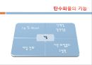 스포츠 영양학 (영양소, 수분과 수화, 탄수화물 & 혈당지수, 비타민과 무기질, 식이보충제 기능성 향상 보조제).pptx 21페이지