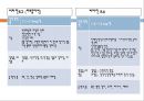 스포츠 영양학 (영양소, 수분과 수화, 탄수화물 & 혈당지수, 비타민과 무기질, 식이보충제 기능성 향상 보조제).pptx 27페이지