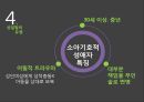 성범죄와 성일탈.pptx 19페이지