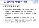 임페리얼 마케팅 (임페리얼 마케팅의 전략, 특징, 부동산시장으로의 적용사례, 부동산마케팅관점에서의 시사점).PPT자료 9페이지