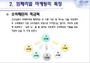 임페리얼 마케팅 (임페리얼 마케팅의 전략, 특징, 부동산시장으로의 적용사례, 부동산마케팅관점에서의 시사점).PPT자료 10페이지