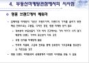임페리얼 마케팅 (임페리얼 마케팅의 전략, 특징, 부동산시장으로의 적용사례, 부동산마케팅관점에서의 시사점).PPT자료 15페이지