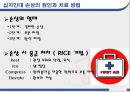 임상생체역학 (십자인대손상,십자인대,부상진단,부상유형,예상 가능한 부상진단).PPT자료 13페이지
