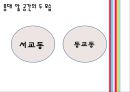 젊음의거리홍대,홍대마케팅전략,마케팅,브랜드,브랜드마케팅,기업,서비스마케팅,글로벌,경영,시장,사례,swot,stp,4p 4페이지