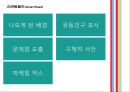젊음의거리홍대,홍대마케팅전략,마케팅,브랜드,브랜드마케팅,기업,서비스마케팅,글로벌,경영,시장,사례,swot,stp,4p 14페이지