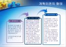 [중국정치론] 집중화 vs 분권화 (중국개혁정치 집중화와 분권화의 비교, 개혁이전의 형태, 개혁이후의 형태).PPT자료 5페이지