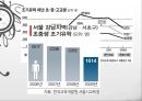 조기유학이 가정에 미치는 영향과 해결책 (조기유학의 개념 및 정의, 이유와 목적, 역사와 배경, 문제점).PPT자료 9페이지